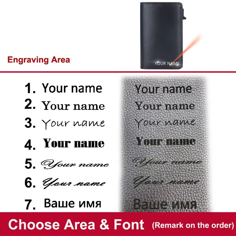กระเป๋าสตางค์ผู้ชายแบบมินิ RFI - Personalized Name Box บทวิจารณ์และราคา